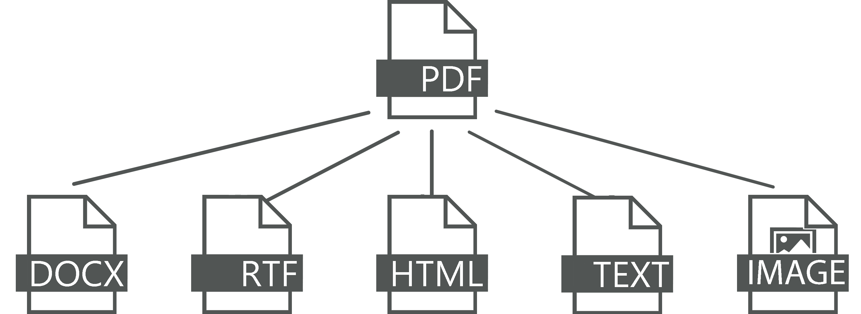 First PDF program supports converting formats such as DOCX, RTF text, JPEG, PNG, GIF, TIFF, BMP, WMF, EMF, HTML, and XLS.